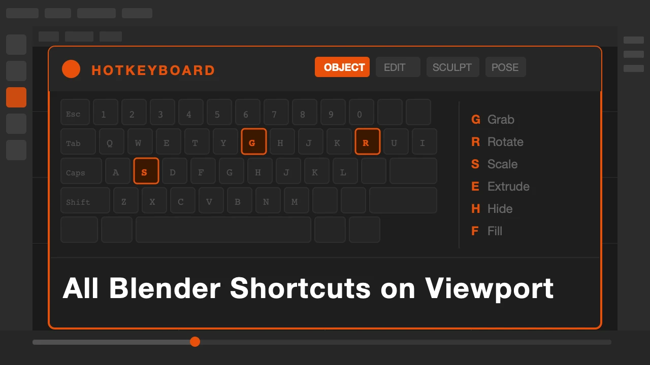 HotkeyBoard