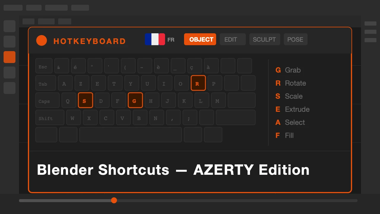 HotkeyBoard AZERTY — French keyboard Blender shortcuts