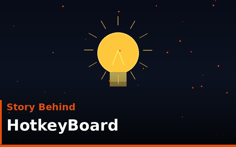 HotkeyBoard addon showing live shortcut overlay inside Blender viewport
